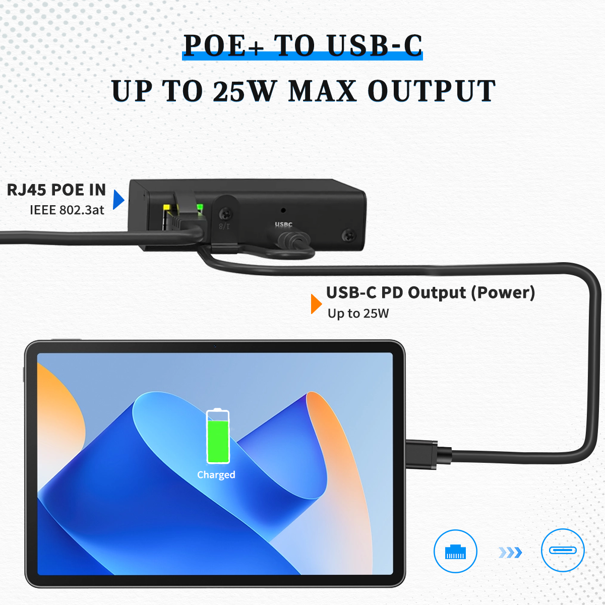 AT-USBC-Rev3 PoE Adapter 802.3at PoE+ to USB-C for Tablets – 25W Max Output PD3.0 Charger for Ipad, Samsung Tab,Microsoft Surface Convert POE to 5V,9V,12V,15V,20V
