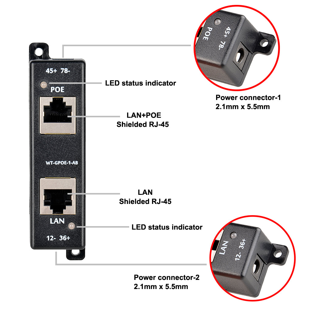 GPOE-1-AB-Y Single Port Gigabit Mode A/B Passive PoE Injector PoE Plus 90W for 802.3at PoE++ low cost solution for 4 Pair PoE