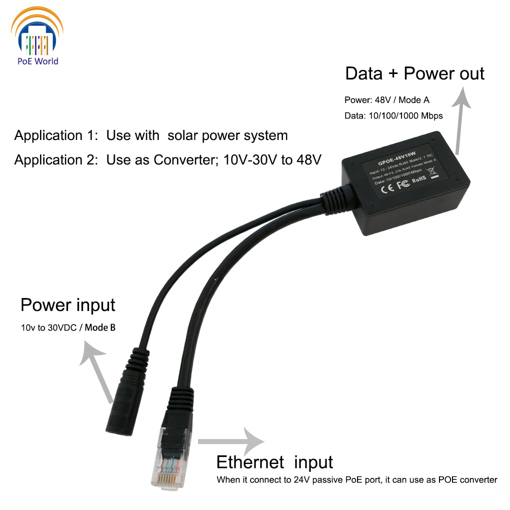 GPOE-48V10W Gigabit PoE Converter 10-30V Input 48V Output For Any 802.3af 48V devices