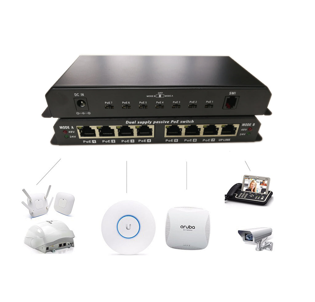 8 Port Gigabit PoE Switch With 24 Volt 48 Volt Power Supply Set for Up to 7pcs IP Cameras, 60 Watt 120 Watt Power Adapter for Option