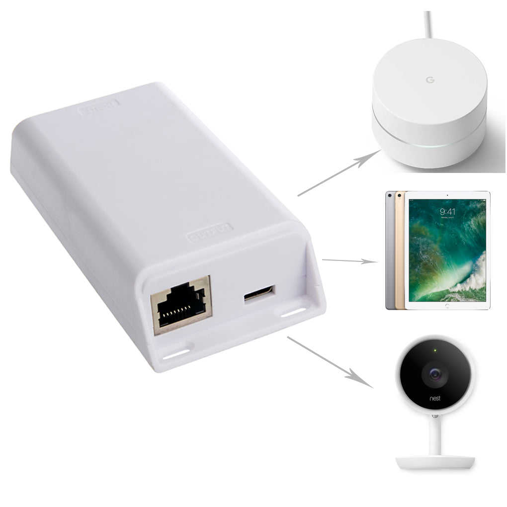 GAF-USBC Gigabit POE Splitter Extend Power for USB Type C Device up to 100M for Nest IQ Macbook Google Wifi