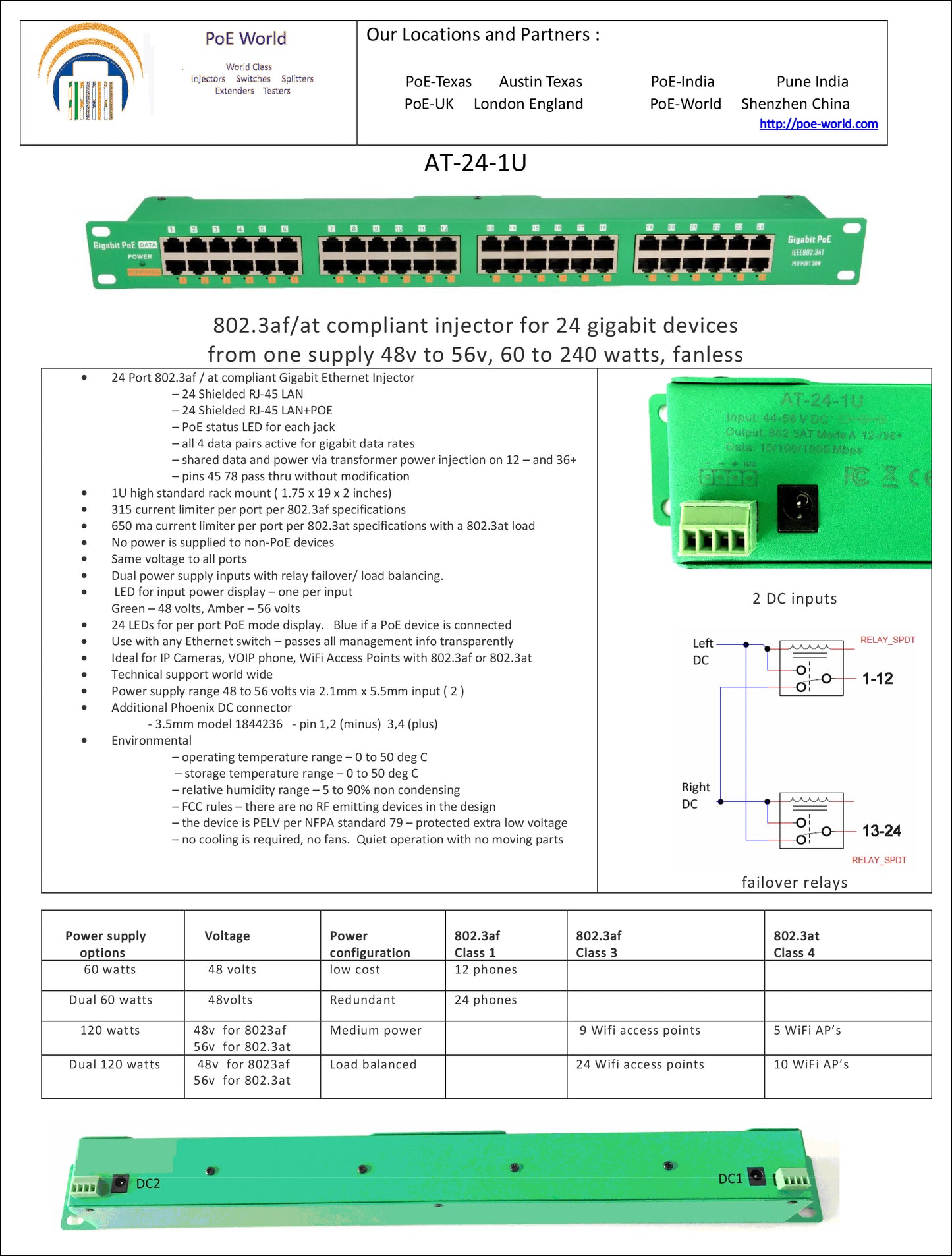 GAT-24-56V240W 24 Port Power Over Ethernet Plus POE+ Injector Active Gigabit Midspan Injector IEEE802.3at with Two 56V120W Power Adapter