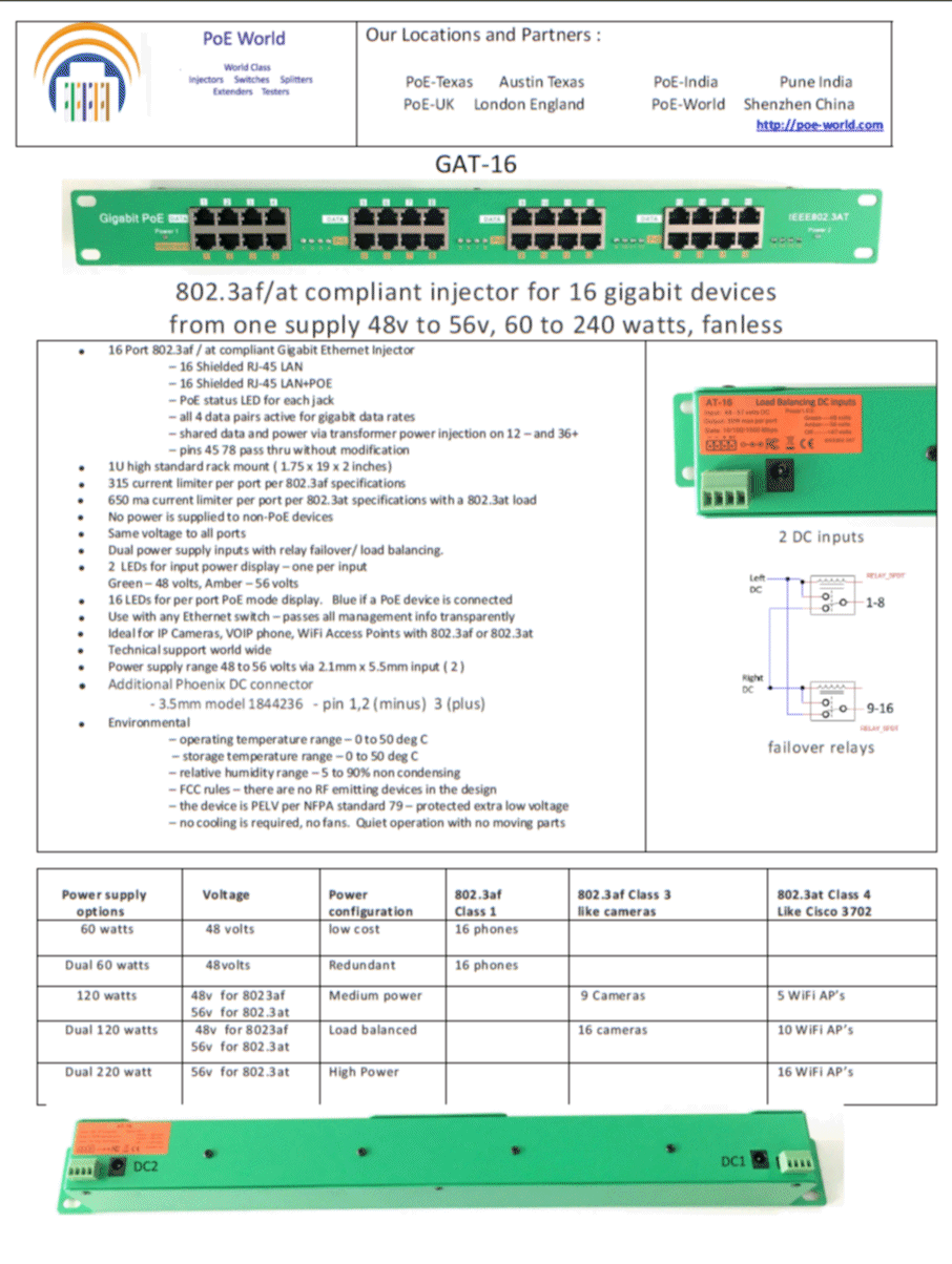 Rack Mount 16 Port Gigabit PoE+ Injector with 56 Volt Power Supply Active PoE Moe A Operation, 120 Watt 240 Watt Power Supply for Option