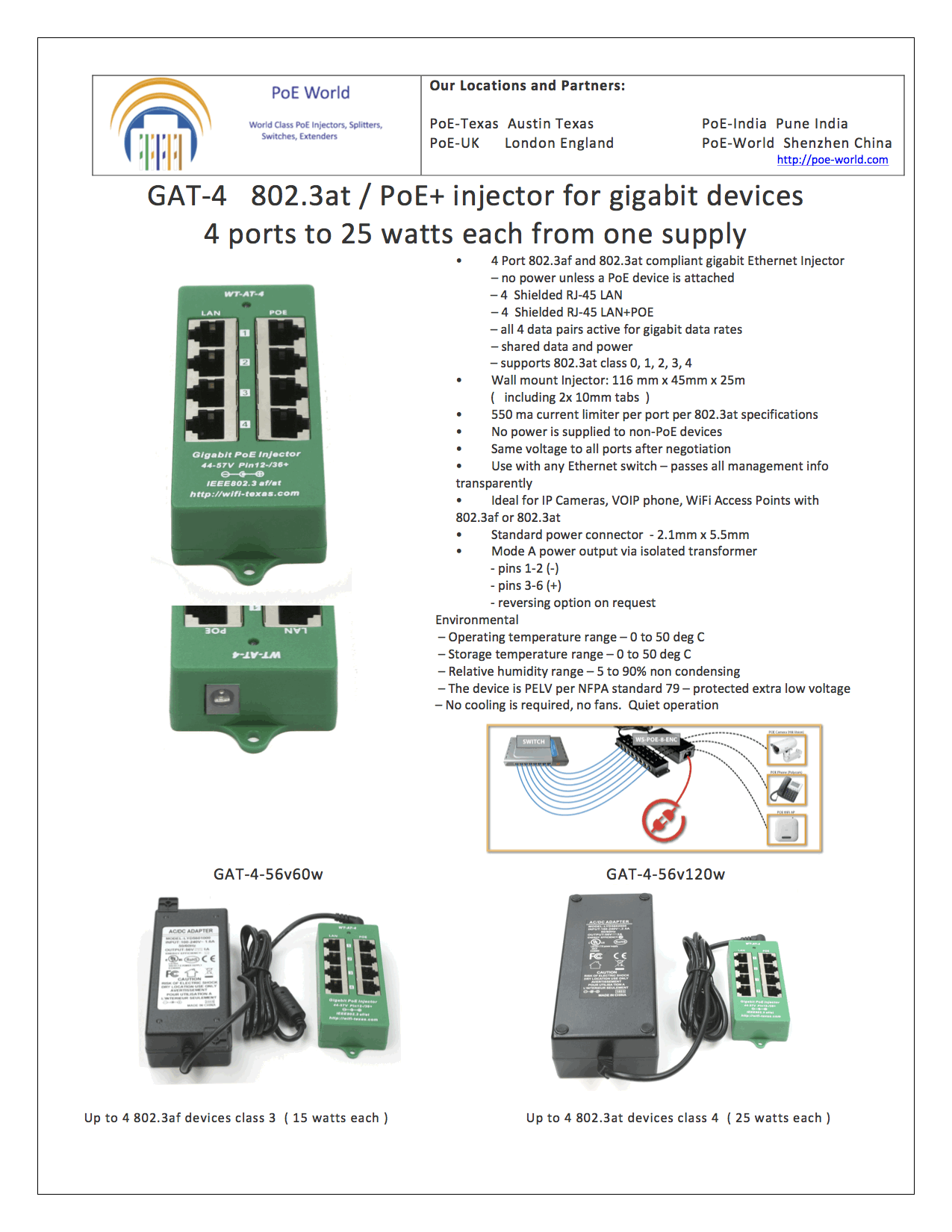 4 Port Active Gigabit PoE Plus Injector Mode A IEEE802.3at Standard with 60 Watt or 120 Watt Power Supply