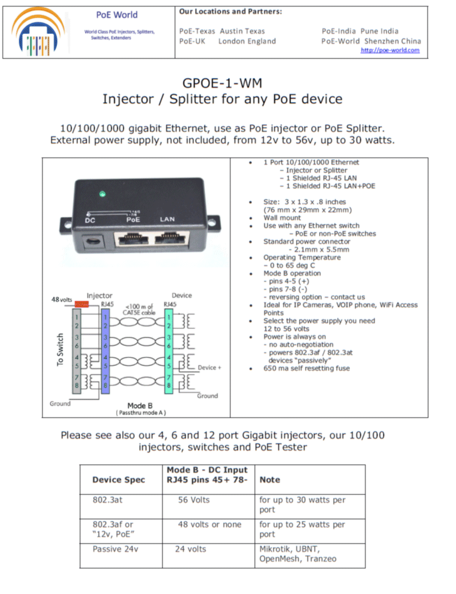 GPOE-1-WM-48V15W 1 Port Gigabit POE Injector with 48 Volt 15 Watt Power Supply Output, Mode B Passive POE