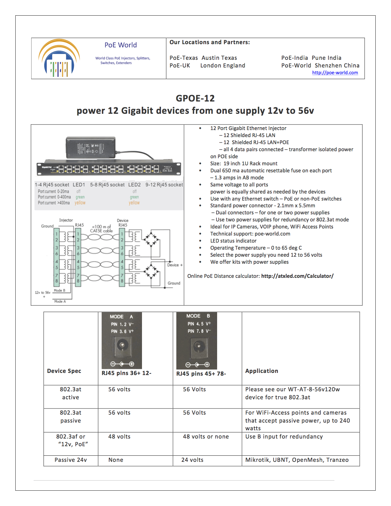 GPOE-12-1U 12 Port Gigabit PoE Injector Mode A Mode B Operation, 12V-56V Input For Up to 12pcs IP Camera- Power Supply Not Included