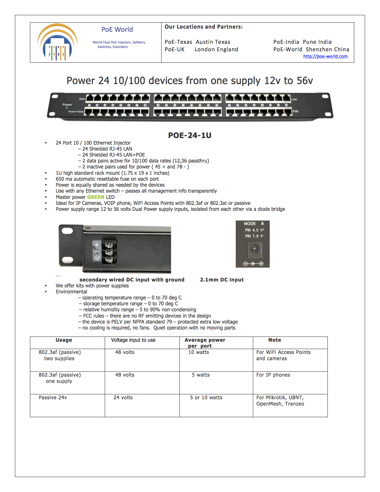 24 Port PoE Injector with 120 Watt Power Supply Kits Passive 24 Volt 48Volt Midspan Injector Mode B Operation