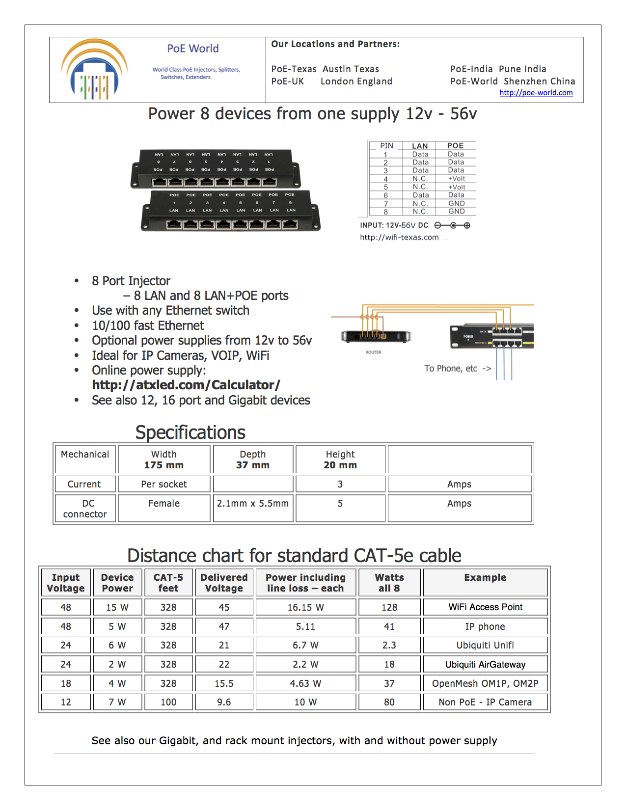 POE-8-ENC 8 Port 10/100mbps Data Speed, Mode B PoE Injector Support 12V-56V Power Input, Power Supply Not Inclueded