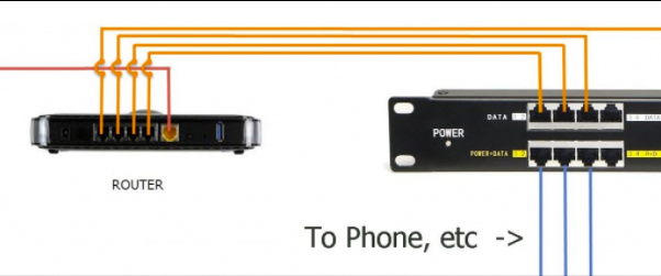 4 Port Gigabit PoE Injector IEEE 802.3af Mode A Midspan Injector with 48 Volt 60 Watt Power Supply ( Power supply was Optional )