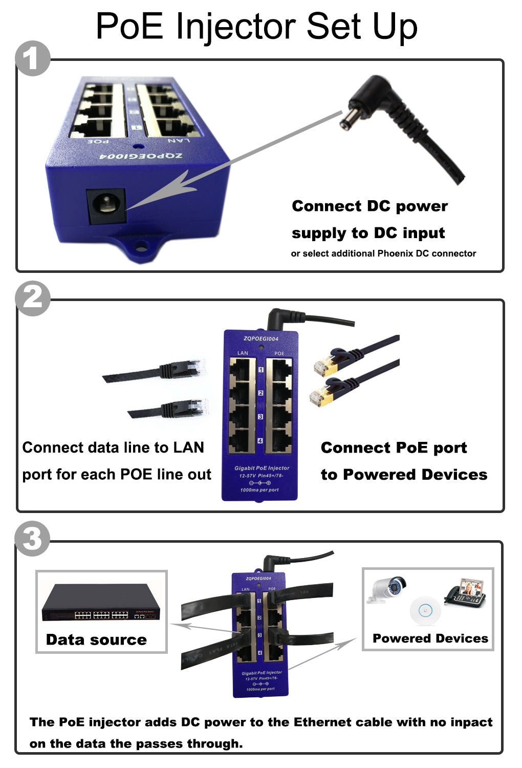 GPOE-4B 4 Port Gigabit PoE Injector Multi-port Midspan Injector, Support Mode B Passive 24 Volt 48 Volt PoE- Not Include Power Adapter