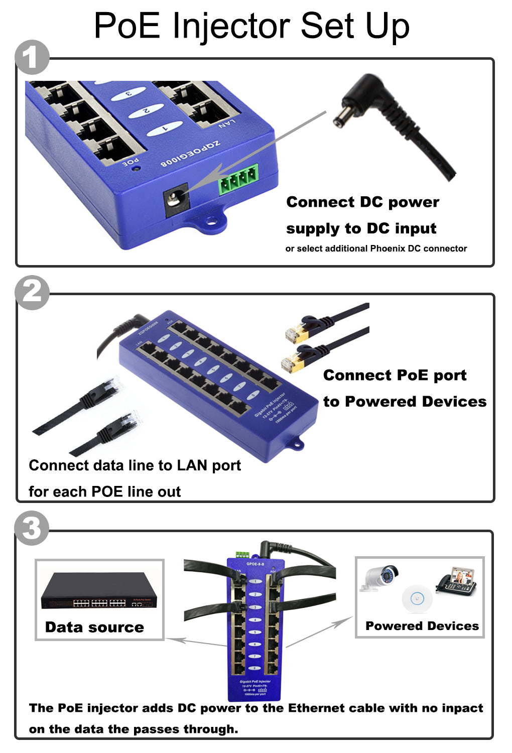 GPOE-8-24v60w 24V Gigabit PoE Patch Panel 8 Port Passive PoE Power over Ethernet Injector for Ubiquiti, Mikrotik with 60 Watt Power Adapter