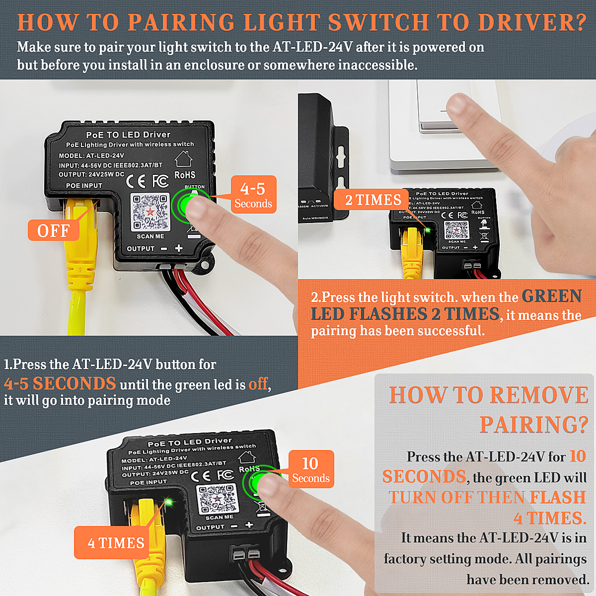 AT-LED-24V Compact PoE+ Lighting Driver for 24V CV LED Lighting Dimmer 802.3at Compliant PoE Driver For LED Strip Disc Lights Wireless Control Battery-free Wall Switch