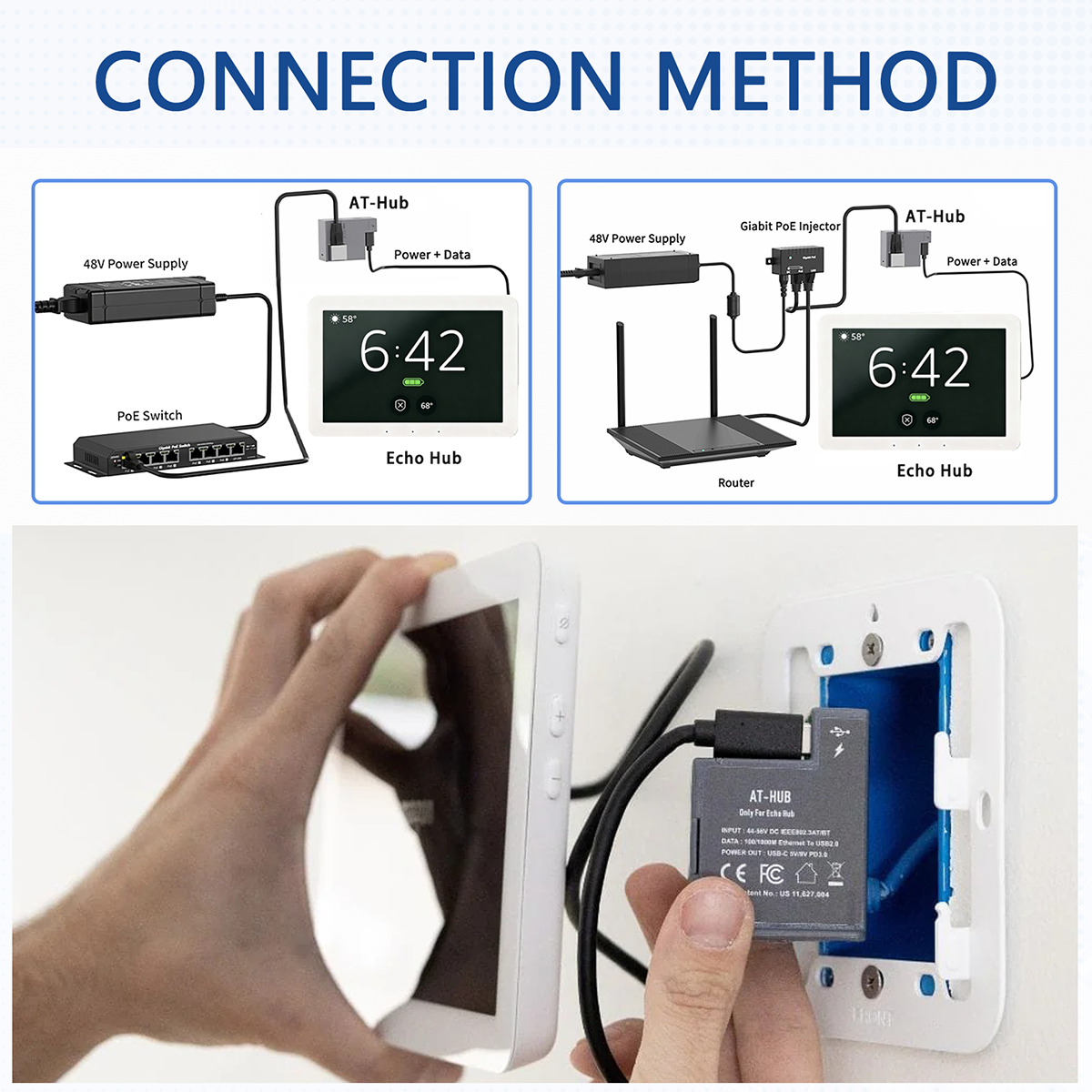 AT-Hub In-wall 25W PoE+ to USB-C Power and Data Delivery for Amazon Echo Hub IEEE 802.3at PoE+ Convert to 5V/9V 25W Power and USB 2.0 Data