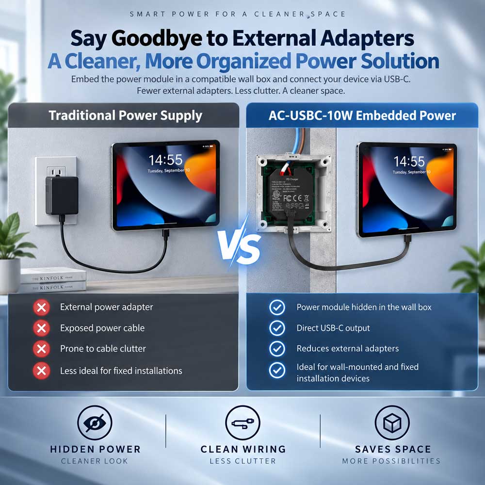 AC-USBC-10W In-Wall USB-C Power Adapter, 100–240V AC Input, 5V/2A 10W Output, Compact Concealed Power Supply for Wall-Mounted Tablets and Smart Home Panels
