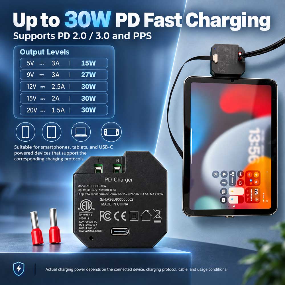 AC-USB-30W In-Wall USB-C PD Power Adapter, 30W Fast Charging, 100–240V AC to USB-C Embedded Power Supply