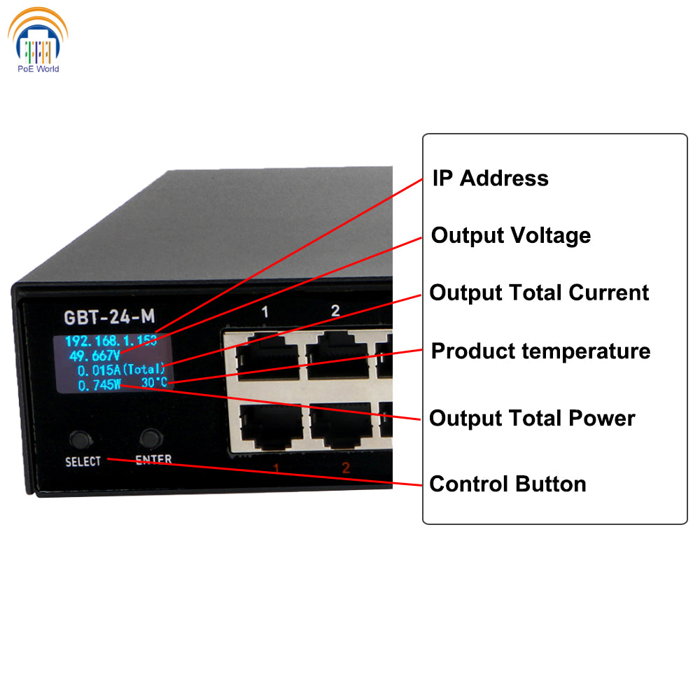 GBT-24-M Managed PoE Injector Gigabit Data Speed 24 Port Mid-Span Injector Support IEEE 802.3 Bt 80W Output Per Port OLED Dispaly Passive Active configuration