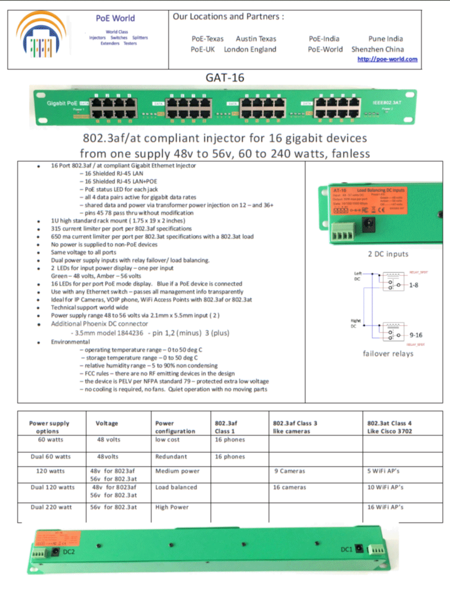 GAT-16 Gigabit PoE Injector 16 Port IEEE802.3at Active Power Over Ethernet Plus Injector - Power Supply NOT included