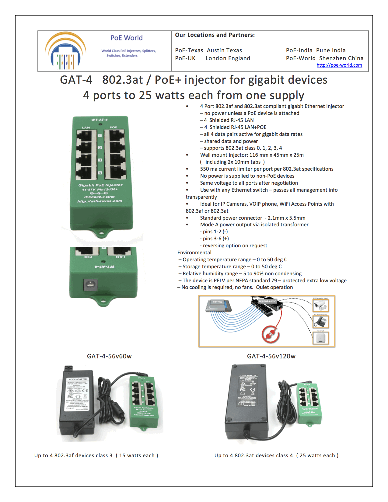 4 port Gigabit PoE Injector with Up to 4 Individual Output Voltage