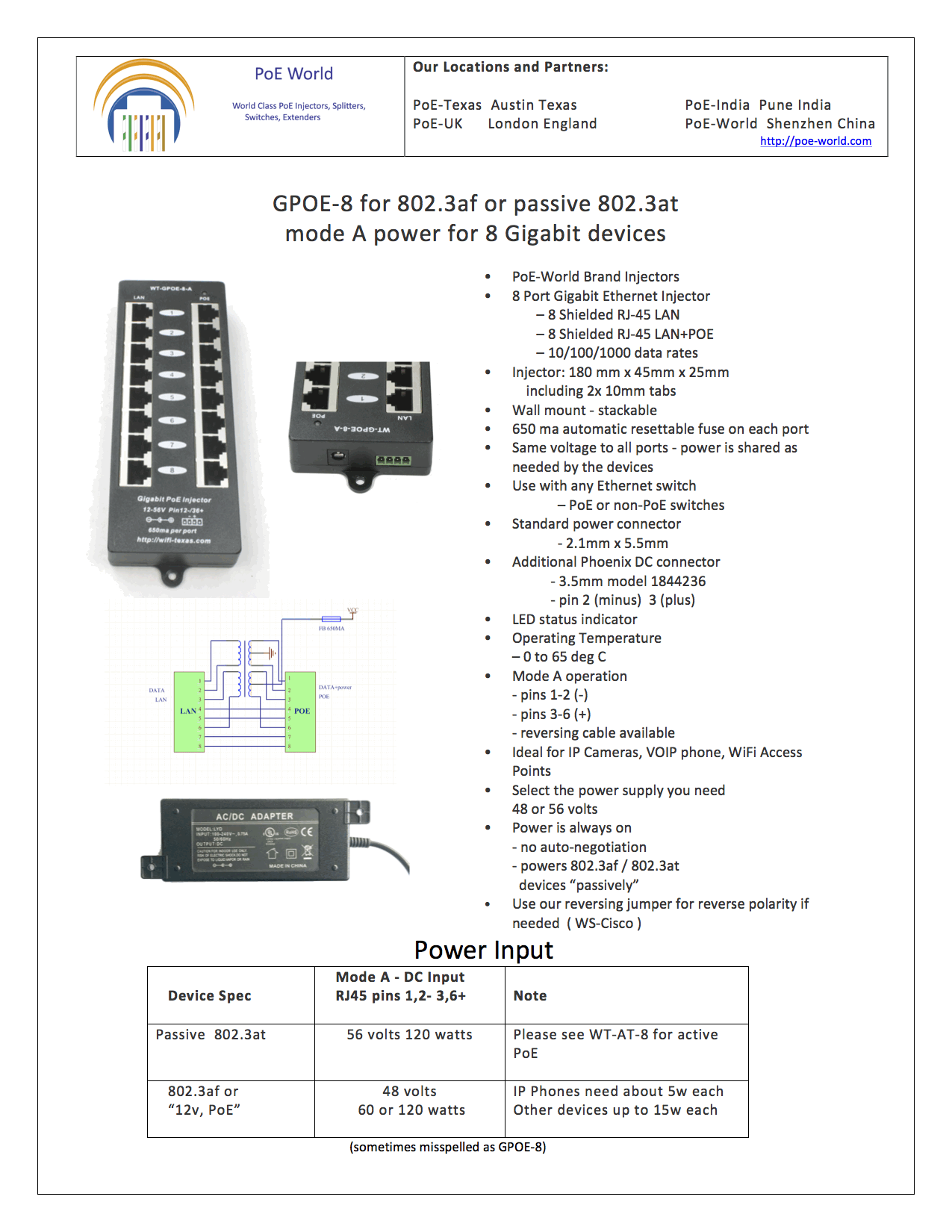 Wifi Texas 8 Port Wall Mount 10/100 Shielded Injector