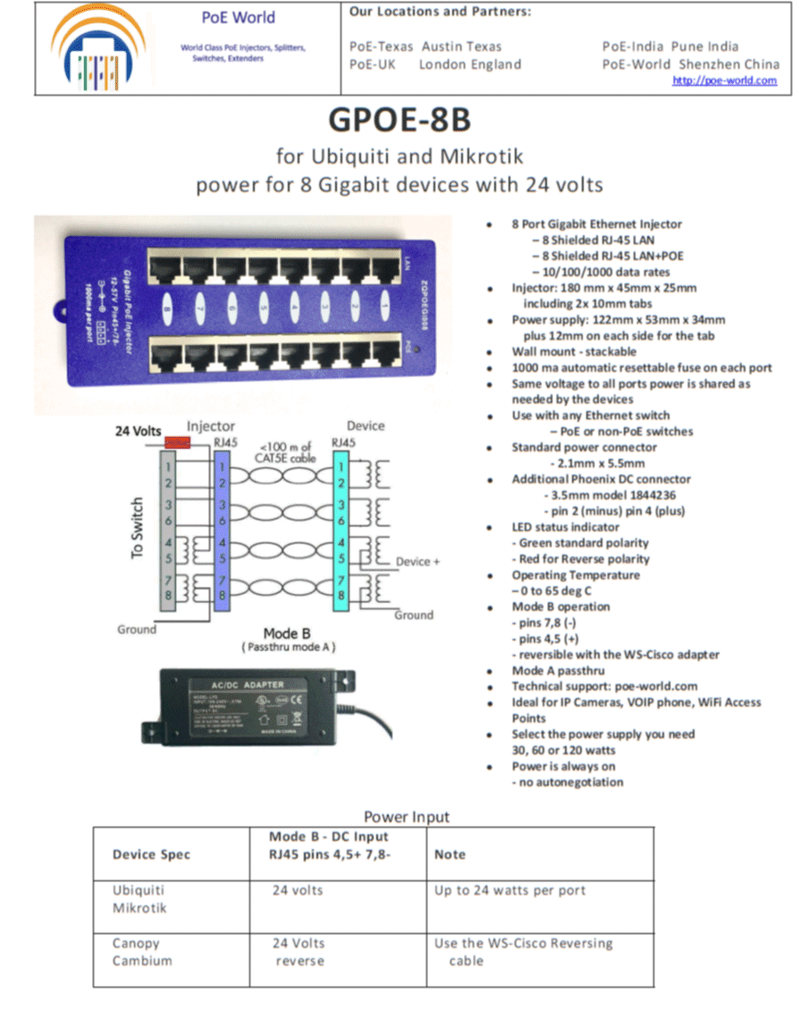 GPOE-8B Wall Mount 8 Port Gigabit PoE Injector Mode B Midspan Patch Panel with 24 Volt 60 Watt Power Supply for Option