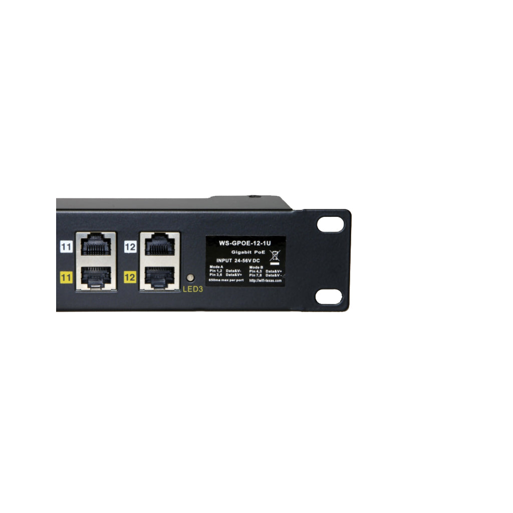 GPOE-12-1U 12 Port Gigabit PoE Injector Mode A Mode B Operation