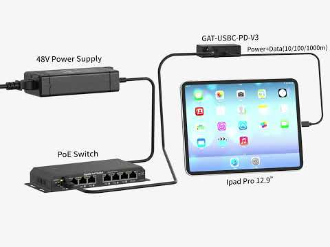 New Arrival !! GAT-USBC-PD-V3 Gigabit PoE+ (802.3at) to USB-C Power + –  poe-world